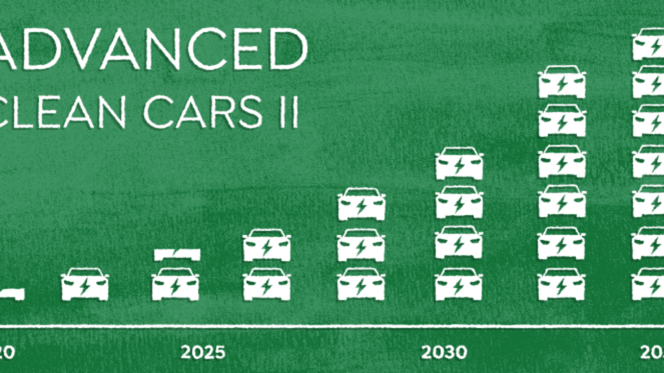 Advanced Clean Cars II image